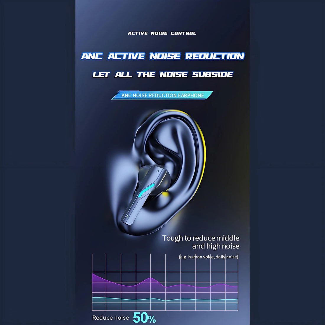 Wireless Earbuds Bluetooth 5.3 Light Weight Built-In Microphone LED Charging Case Compatible Enhanced Stereo Sound